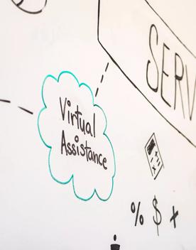 A white board with brainstorming and doodles drawn on it at Strictly Savvy, a virtual assistant company based in Upper Hutt.